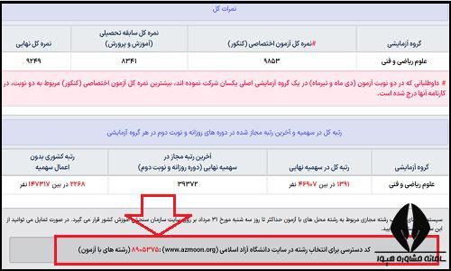 شناسه انتخاب رشته دانشگاه ازاد